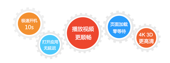 谈球吧(中国)-官方网站