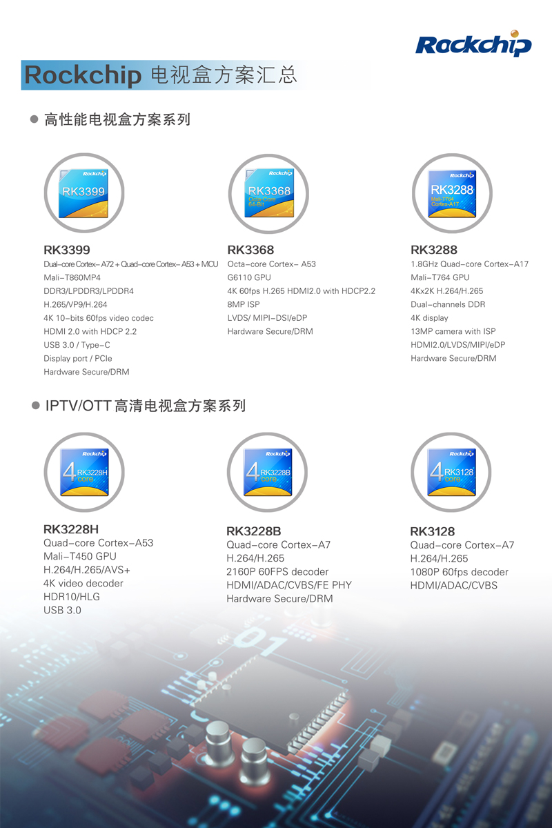 谈球吧(中国)-官方网站