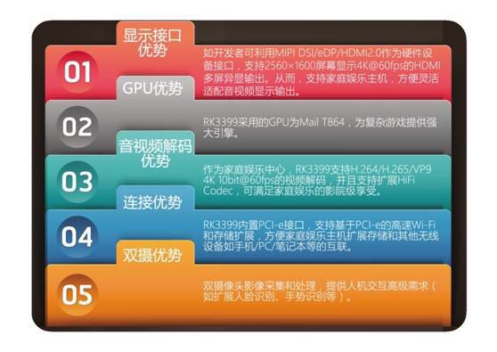谈球吧(中国)-官方网站