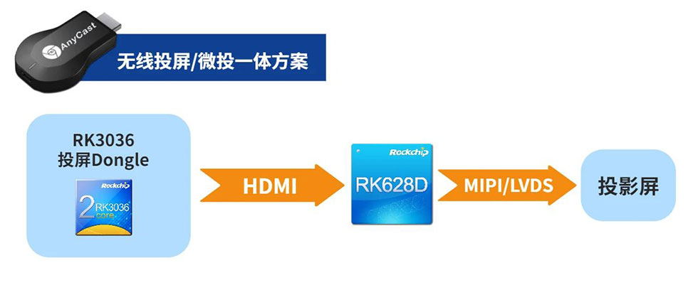 谈球吧(中国)-官方网站