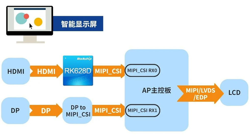谈球吧(中国)-官方网站