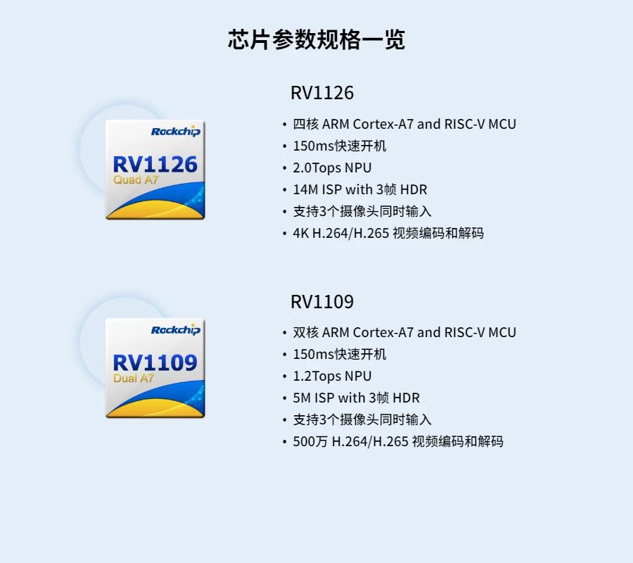 谈球吧(中国)-官方网站