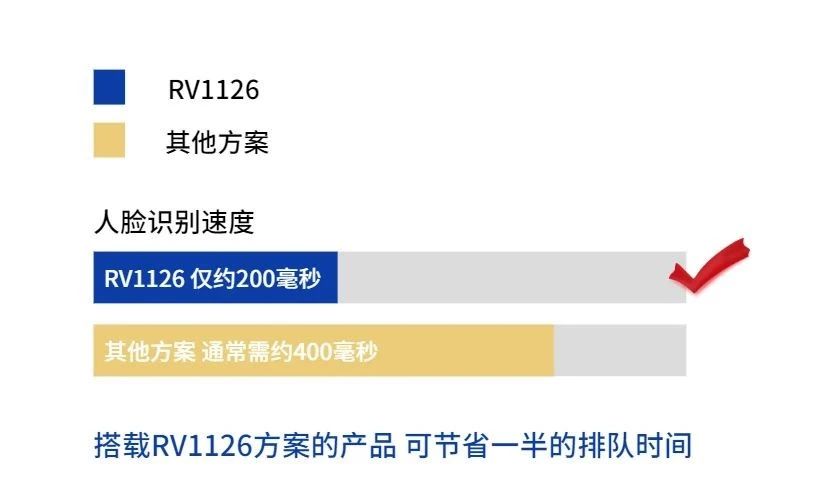 谈球吧(中国)-官方网站
