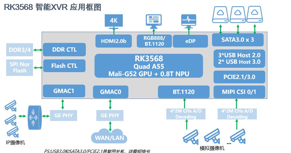 谈球吧(中国)-官方网站