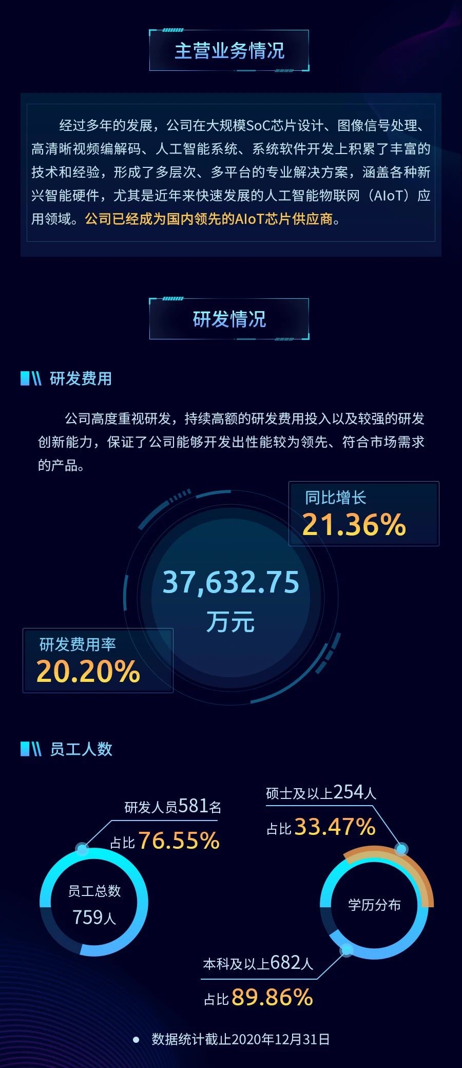 谈球吧(中国)-官方网站