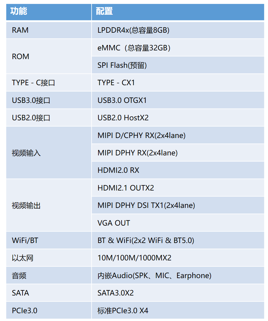 谈球吧(中国)-官方网站