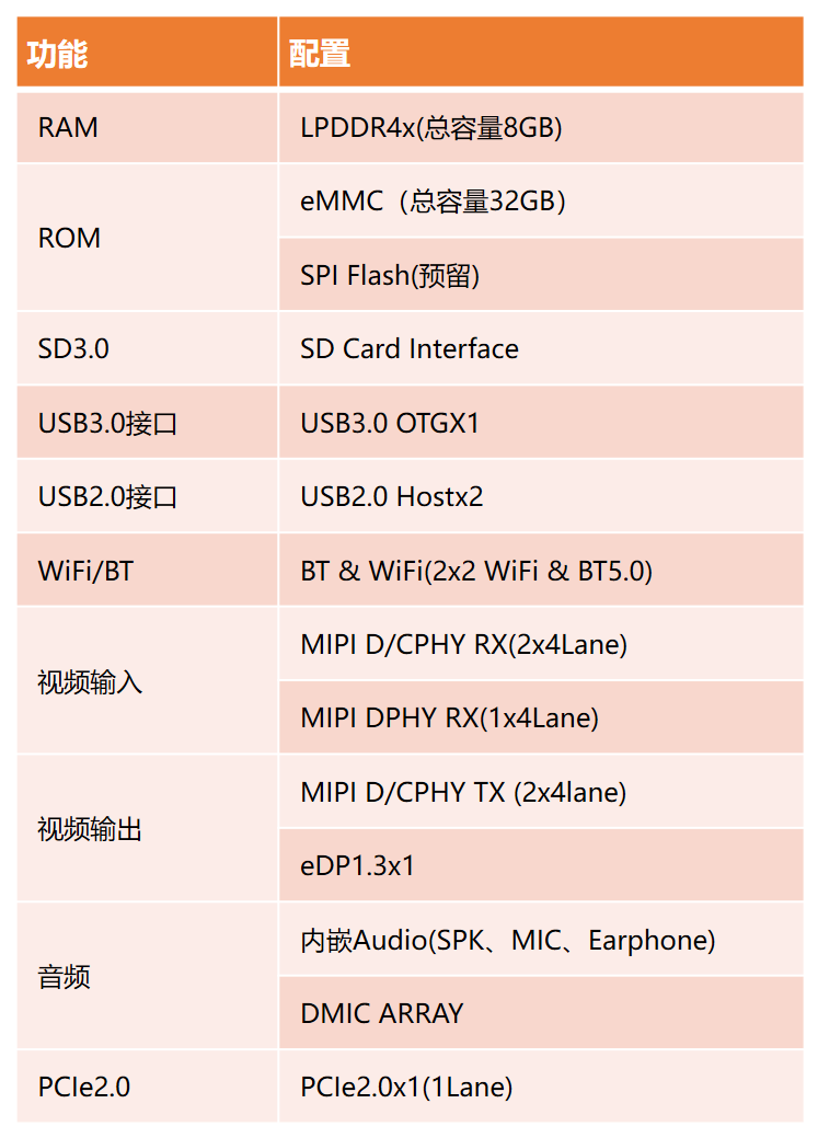 谈球吧(中国)-官方网站