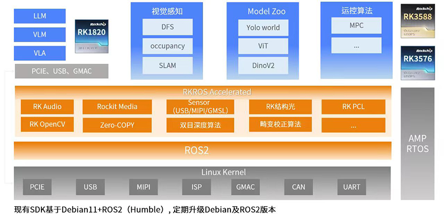 谈球吧(中国)-官方网站