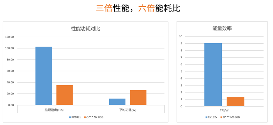 谈球吧(中国)-官方网站