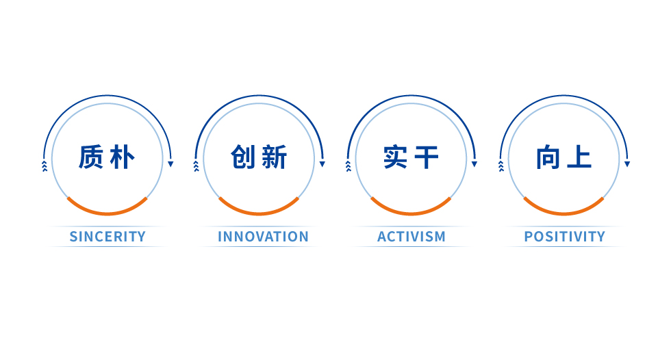 谈球吧(中国)-官方网站