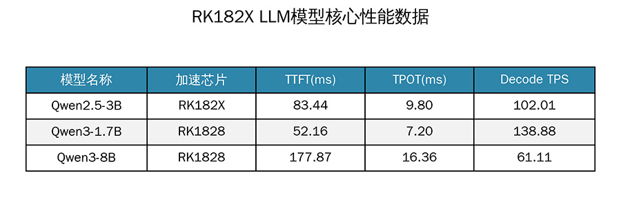 谈球吧(中国)-官方网站