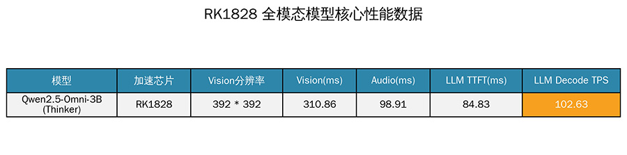 谈球吧(中国)-官方网站