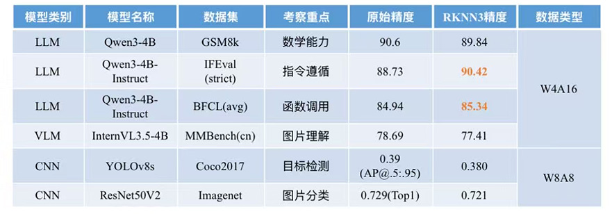 谈球吧(中国)-官方网站