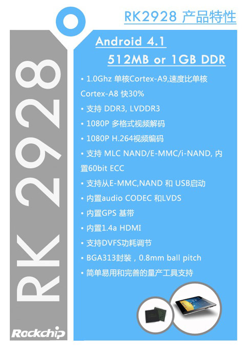 单核终结者：2012年香港电子展谈球吧推出最强单核芯片RK2928