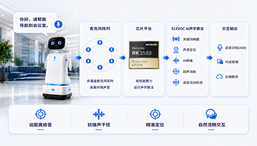151514_3230 谈球吧(中国)-官方网站