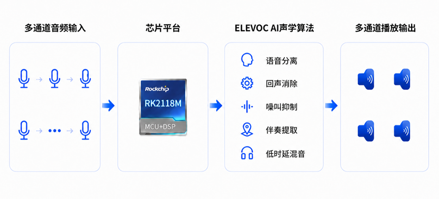 151547_8827 谈球吧(中国)-官方网站